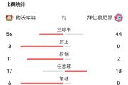 华体会官方平台下载-拜仁慕尼黑客场取胜，领跑积分榜