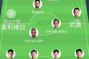 华体会登录-足球联赛最后一役，总冠军归那个队伍