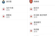 HTH Sports-切尔西客场逼平波尔图，暂居小组第一