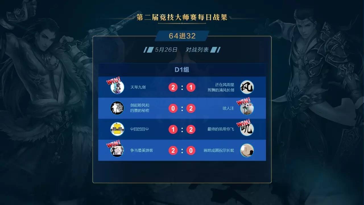 欧洲联赛深夜战报，悬念未解