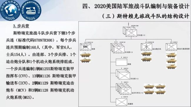 集大旅队一行步订明指斯关备鼓勒斯的简单介绍