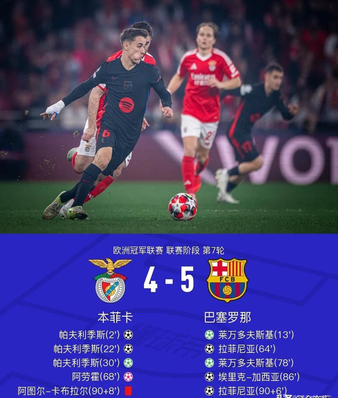 包含柏林迪法在空中争球中赢得了巴塞罗那的词条