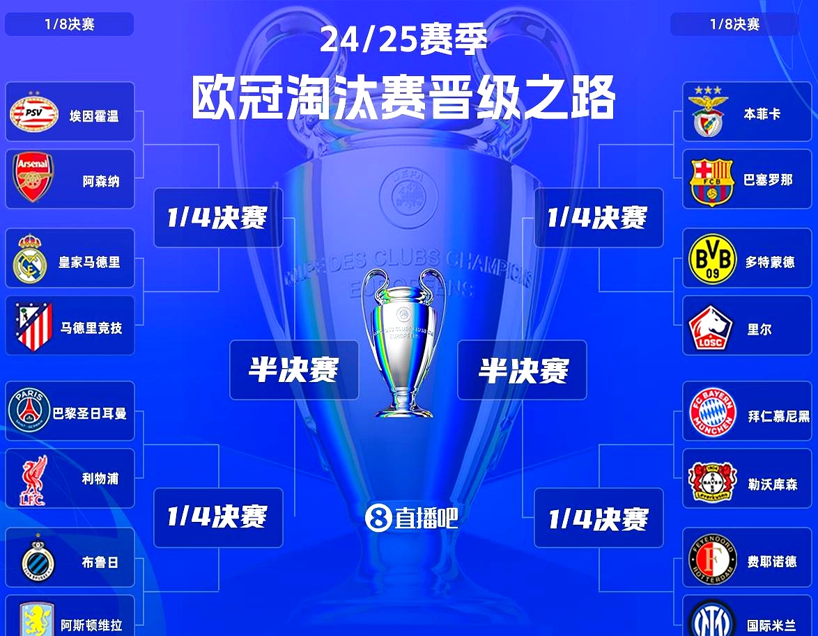 关于利物浦客场大胜波尔图，锁定晋级席位！的信息