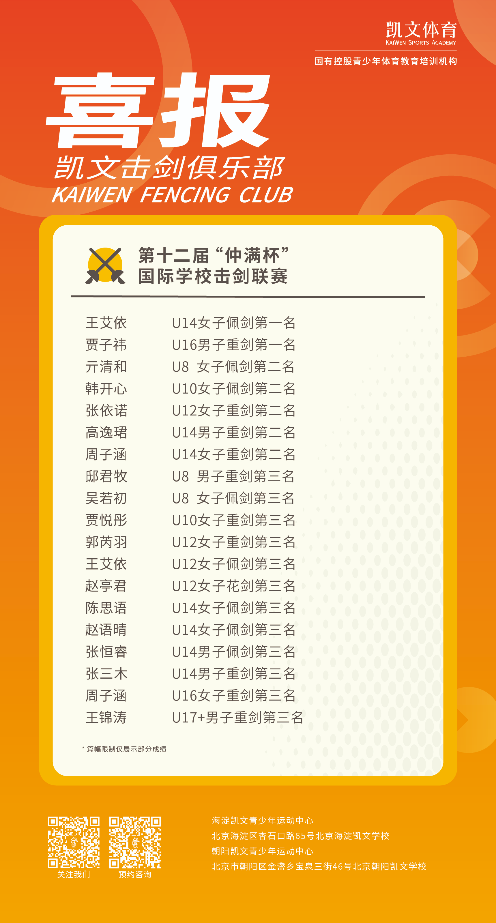 出类拔萃!击剑选手技压群雄夺冠 出类拔萃!击剑选手技压群雄夺冠