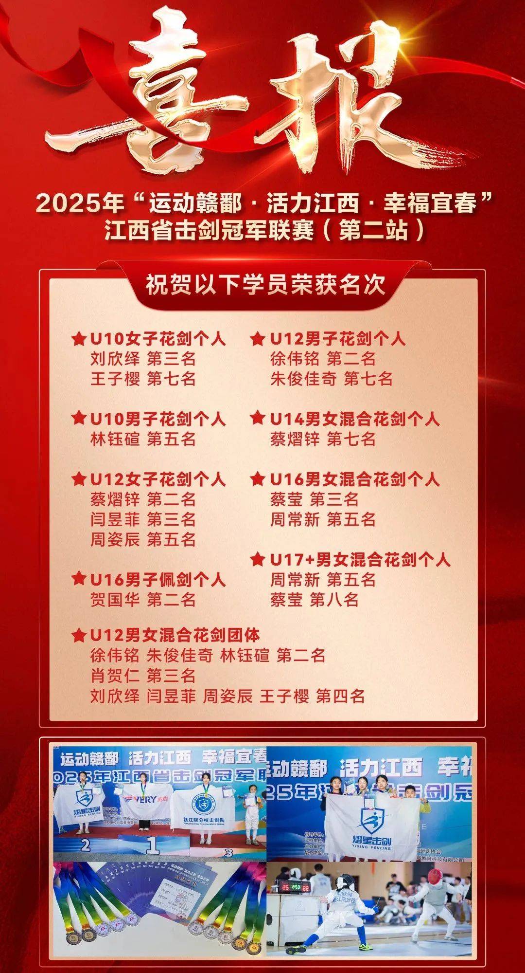 出类拔萃!击剑选手技压群雄夺冠 出类拔萃!击剑选手技压群雄夺冠