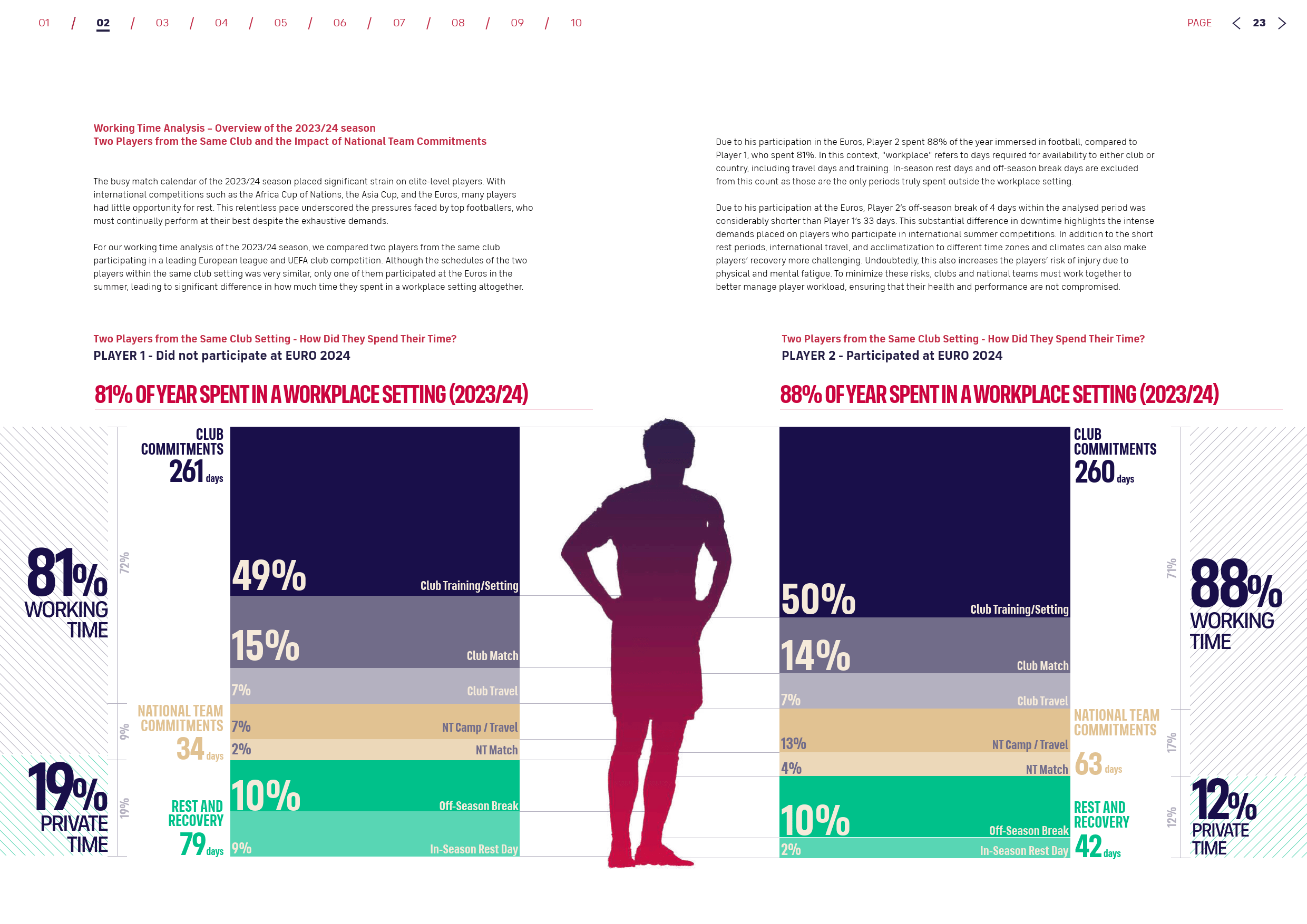 研究机构发布足球产业发展报告,行业前景看好 研究机构发布足球产业发展报告,行业前景看好