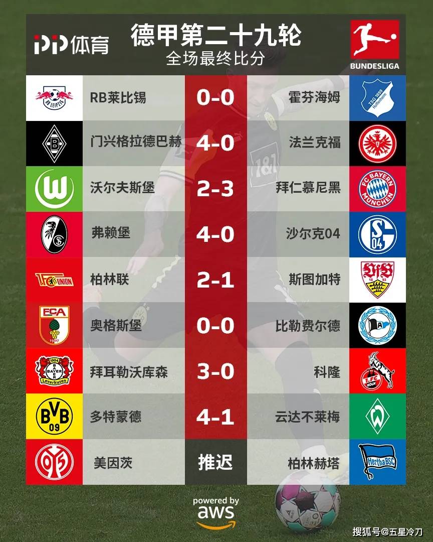云达不莱梅客场大胜,跃升积分榜前列的简单介绍 云达不莱梅客场大胜,跃升积分榜前列的简单介绍
