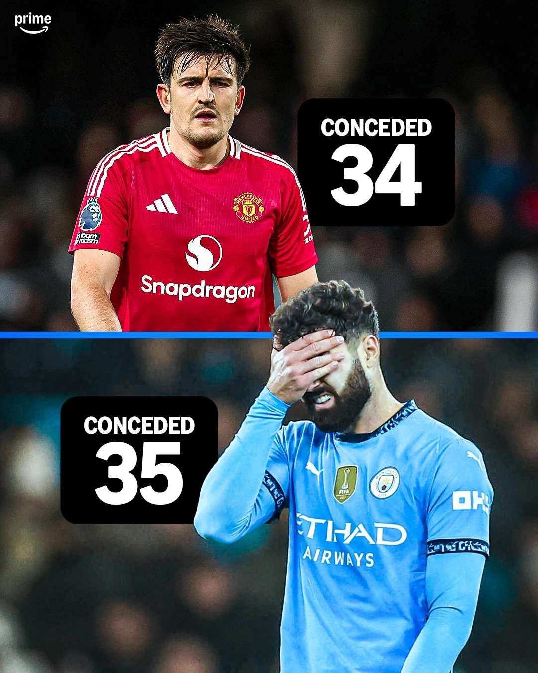 曼城遭遇一场意外失利,遗憾告终 曼城遭遇一场意外失利,遗憾告终