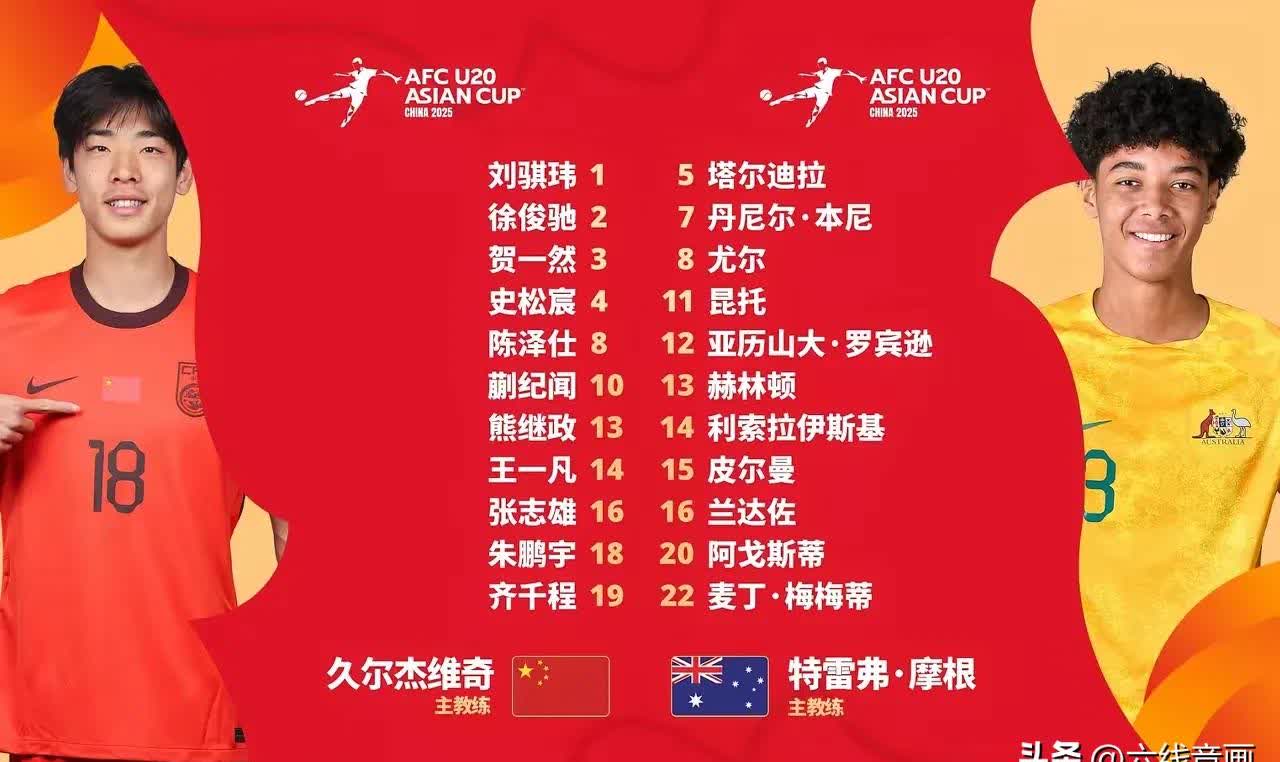 澳大利亚球队雄心勃勃，夺取亚冠八强宝座