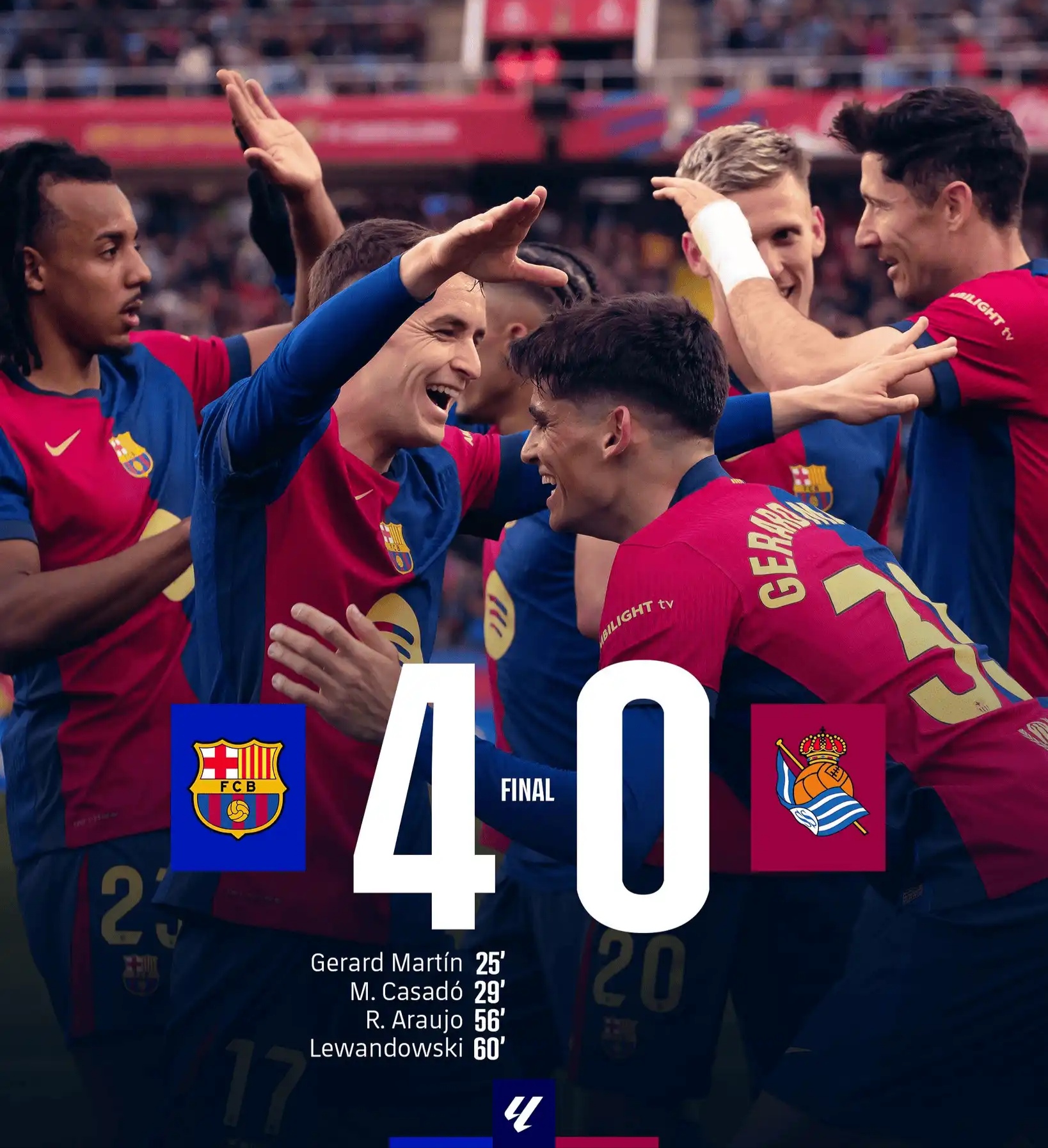 巴塞罗那主场逼平比利亚雷亚尔，梅西再破门