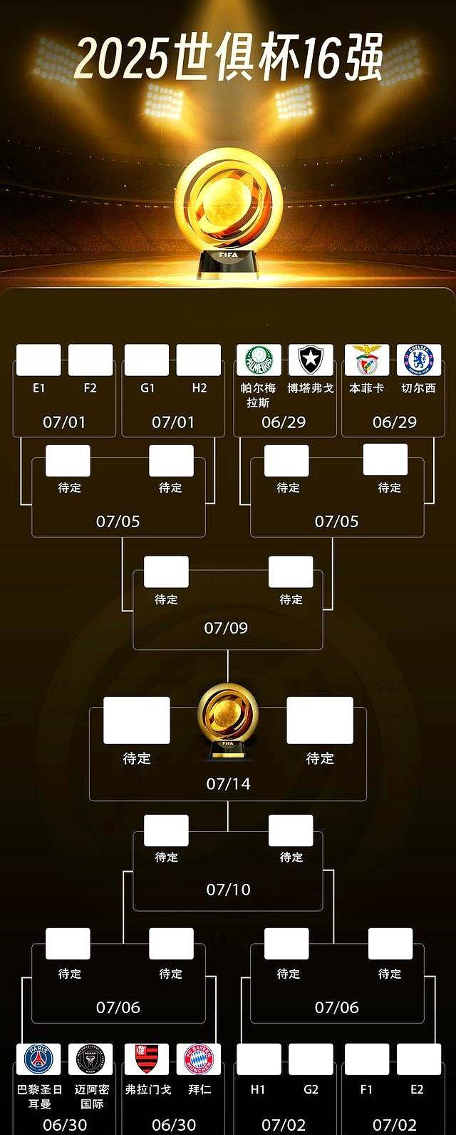 世界杯预选赛决赛阶段开启,强队淘汰战打响的简单介绍 世界杯预选赛决赛阶段开启,强队淘汰战打响的简单介绍